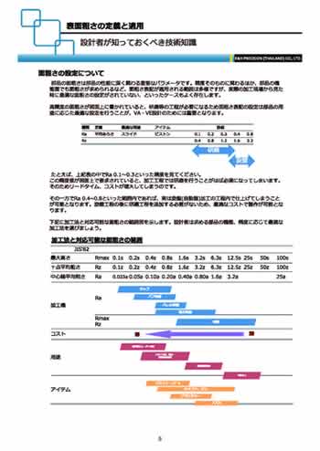 Body Catalogue_E&HPrecision_ãã¼ã¸_05_