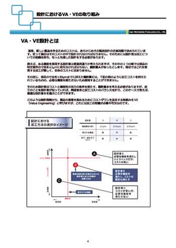 Body Catalogue_E&HPrecision_ãã¼ã¸_04_